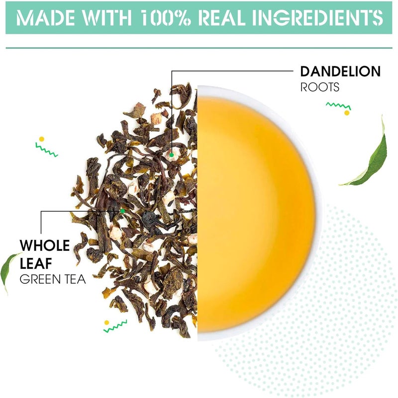 Teabox Organic Dandelion Green Tea - 25 Teabags - Image 2